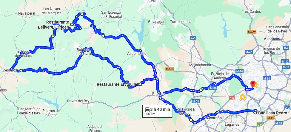 mapa ruta
